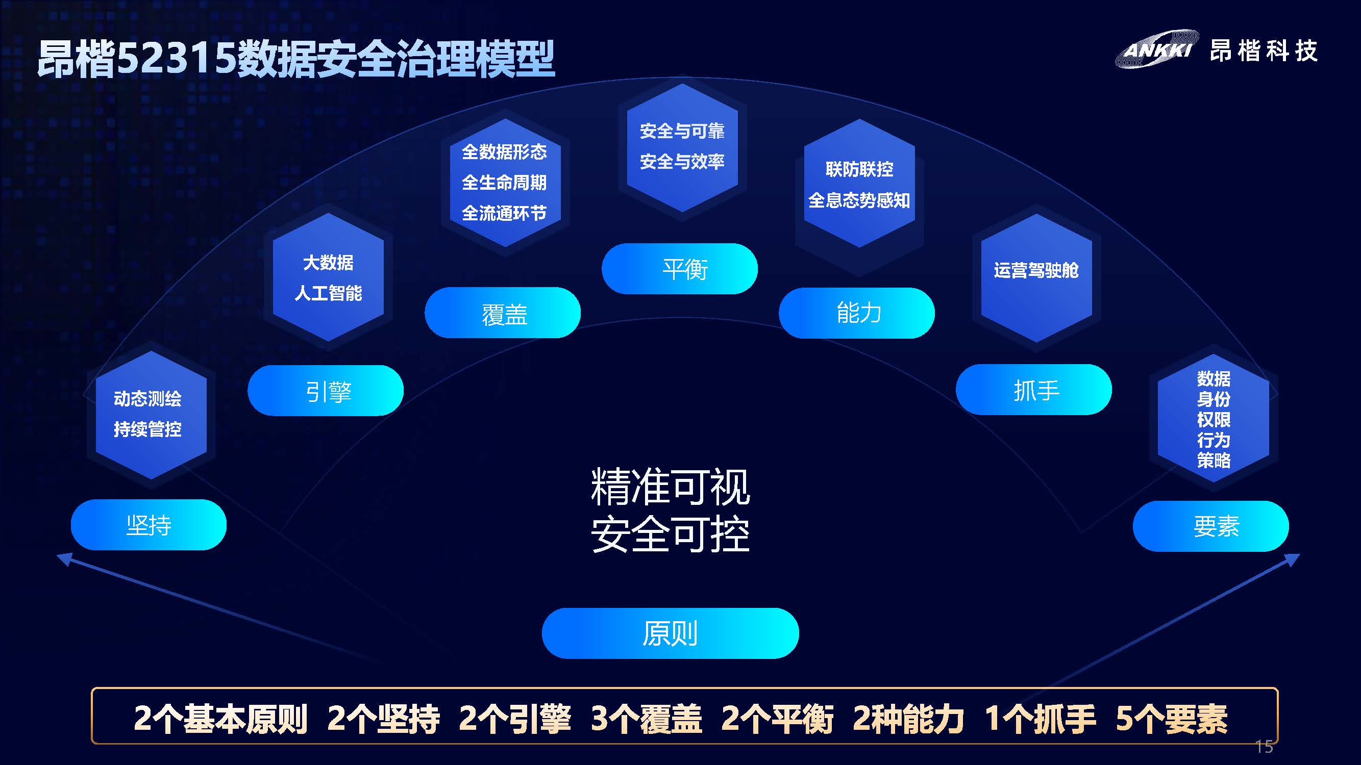 13635654df4623394fa234b7c785e2f0.jpg 13635654df4623394fa234b7c785e2f0.jpg